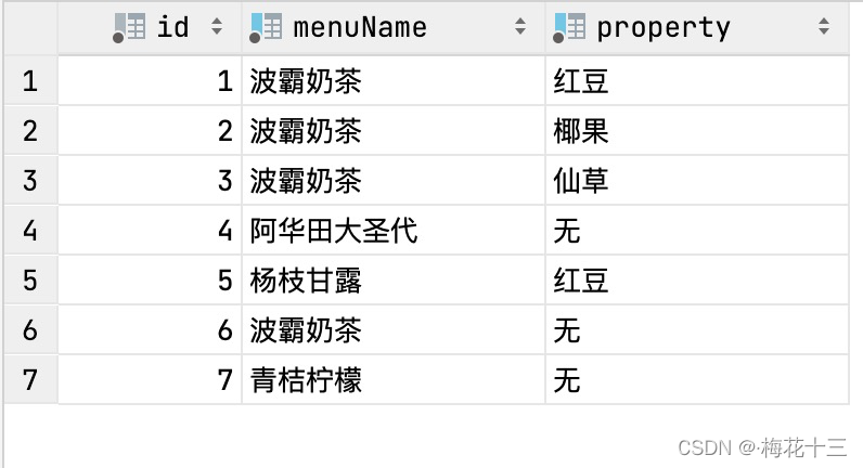 mysql服务器为什么磁盘io会飙高 服务器 mysql_database_10