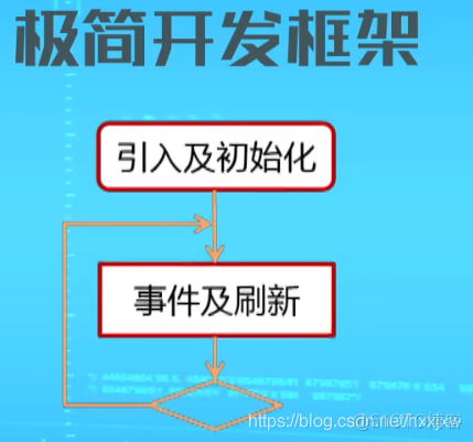 python VR开发 python游戏开发引擎_python VR开发_03