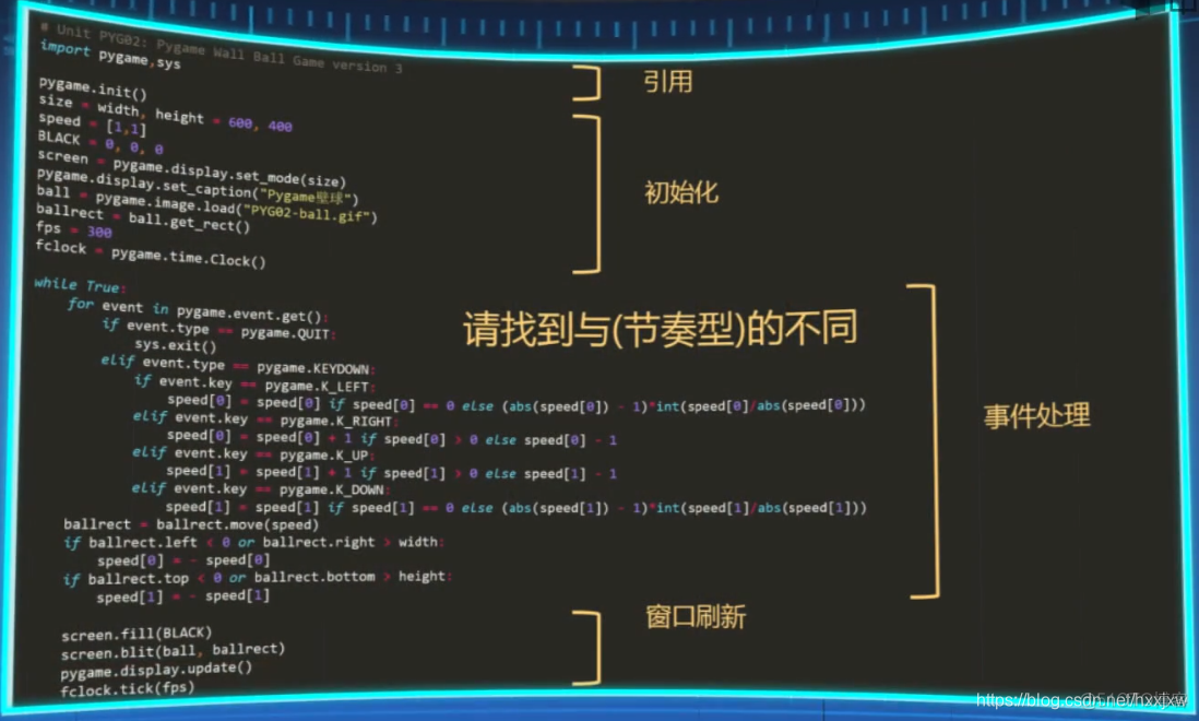 python VR开发 python游戏开发引擎_Python_30