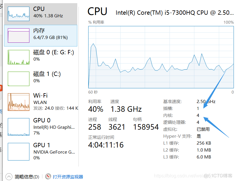 为什么要使用多线程java 为什么要使用多线程?_为什么要使用多线程java_02