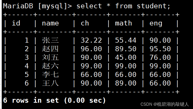 mysql 新增数据几百条 mysql新增一条数据_mysql_12