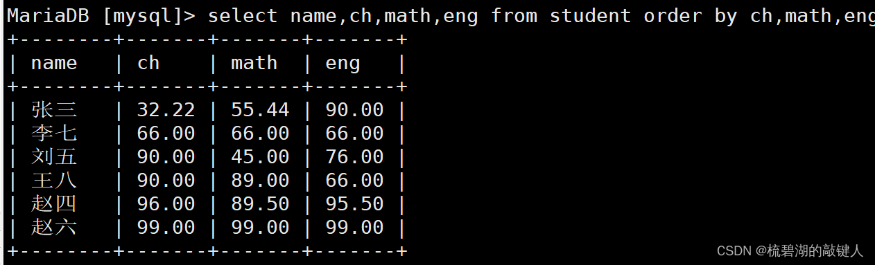 mysql 新增数据几百条 mysql新增一条数据_数据_16