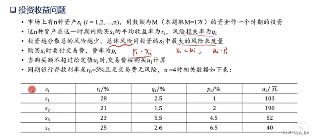 python 规划求解模型参数 python 线性规划求解_数据分析_04