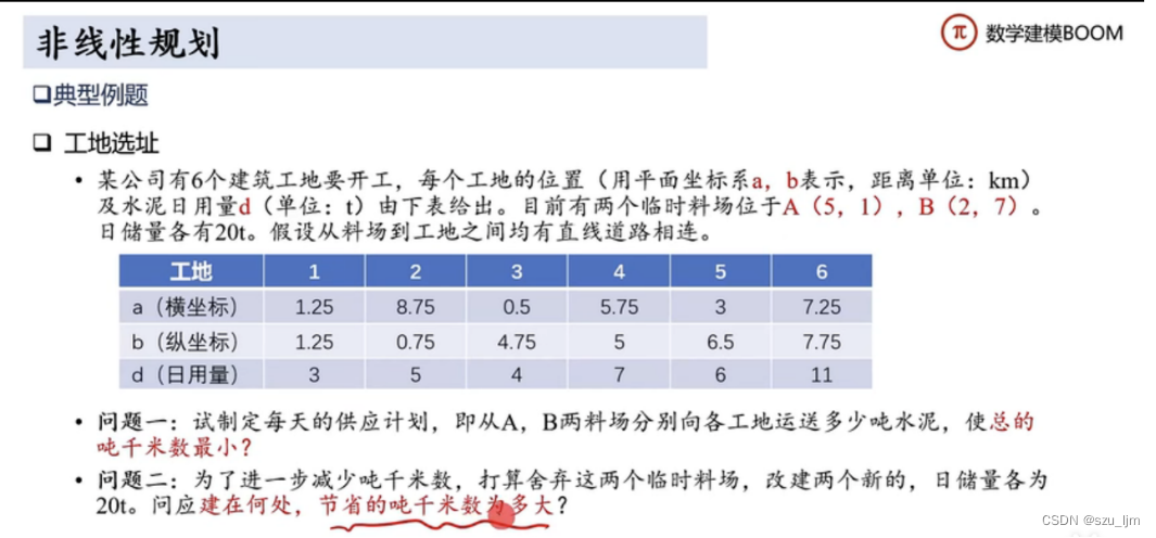 python 规划求解模型参数 python 线性规划求解_线性规划_38