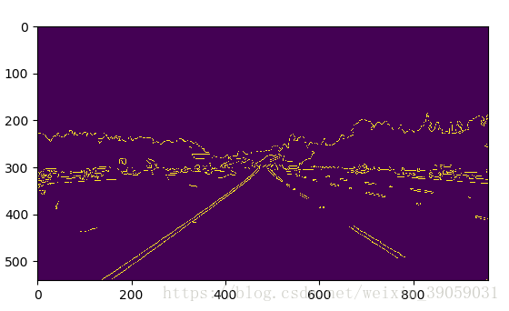 车道线识别 python 车道线检测python_斜率_04