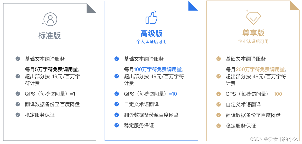 python 翻译库 python在线翻译_python_07