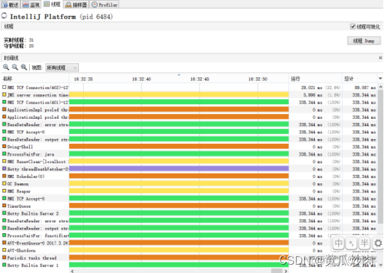 java Visual Vm 使用 jvisualvm的使用_java Visual Vm 使用_06