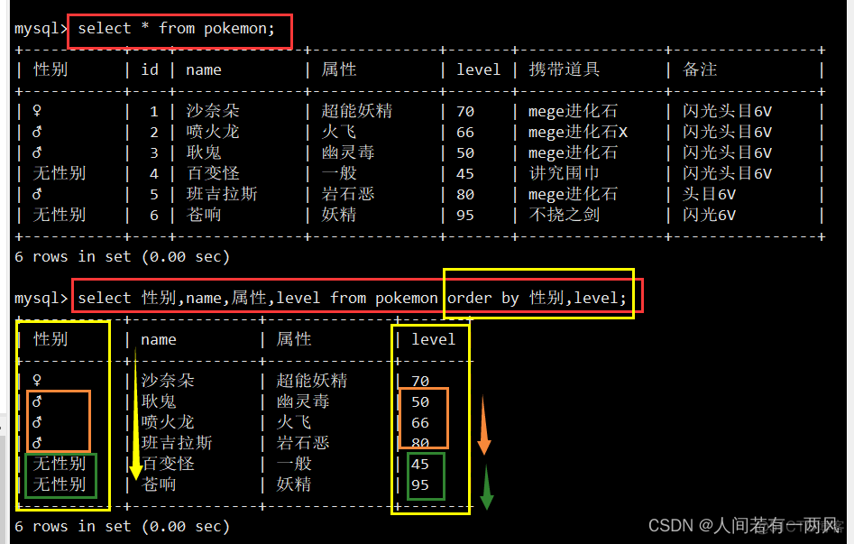 mysql 没有条件返回顺序 mysql条件查询取反_字段_05