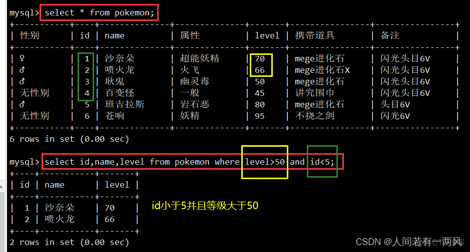 mysql 没有条件返回顺序 mysql条件查询取反_mysql 没有条件返回顺序_09