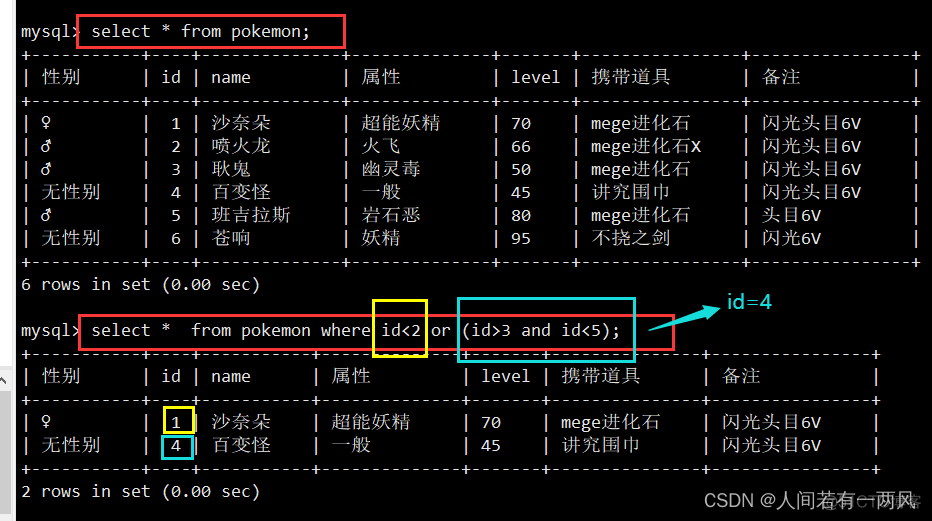 mysql 没有条件返回顺序 mysql条件查询取反_mysql 没有条件返回顺序_11