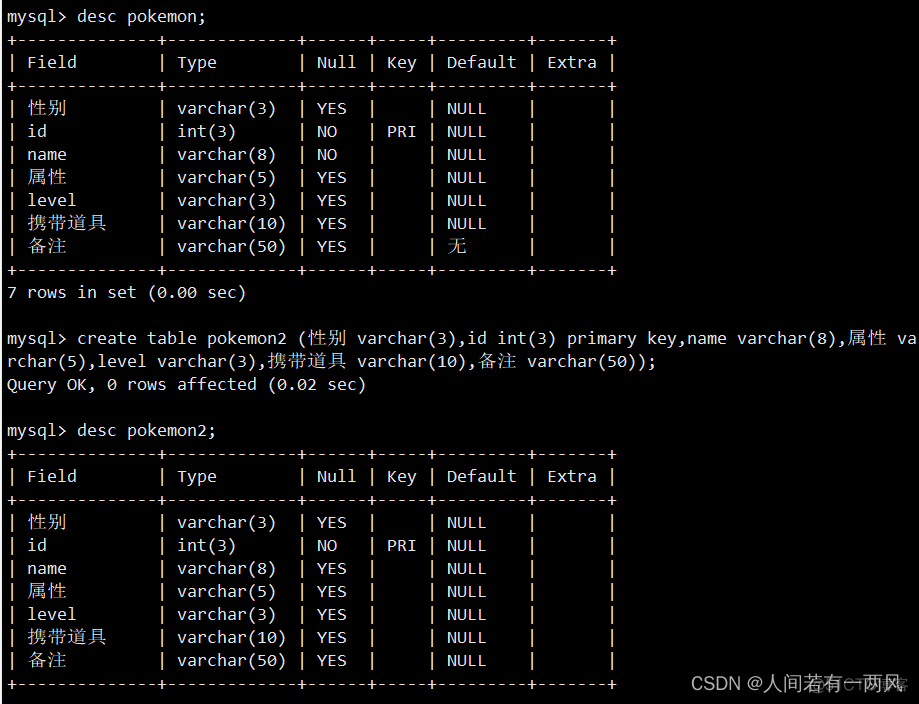 mysql 没有条件返回顺序 mysql条件查询取反_字段_24