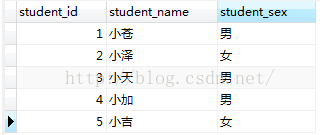 mysql高频率查询 mysql高效查询_连接查询