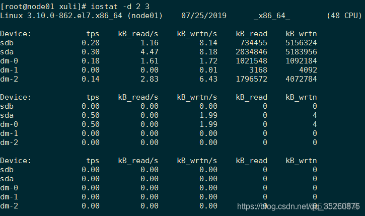 iostat 下载 iostat 安装_监控磁盘_02