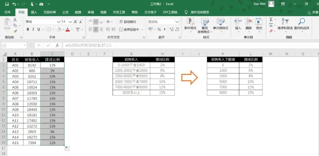 NLP算法模糊匹配 模糊匹配函数_条件判断_06