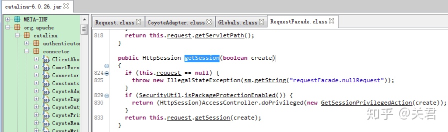 java swing Shell 获取里面元素 java获取session的方法_tomcat组播实现session一致性