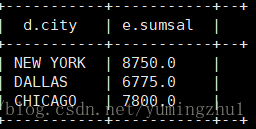 hadoop 大数据如何支持快速查询 hadoop数据库通过什么查询_测试数据_03