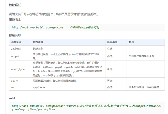 tsp问题python TSP问题求解_c#