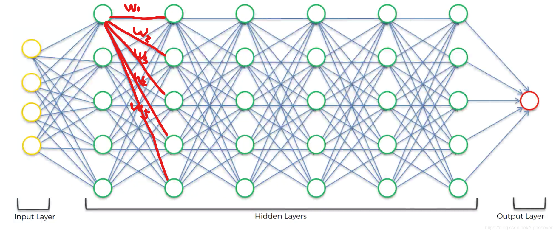 LSTM神经网络模型matlab lstm神经网络模型预测污染_LSTM_06