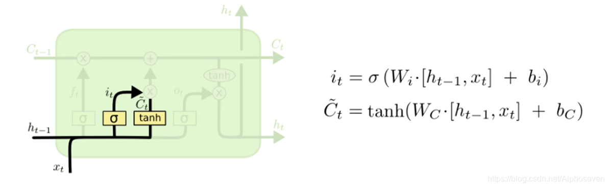 LSTM神经网络模型matlab lstm神经网络模型预测污染_LSTM_11