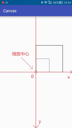 android 画线的控件 android画布画view_android 画线的控件_02