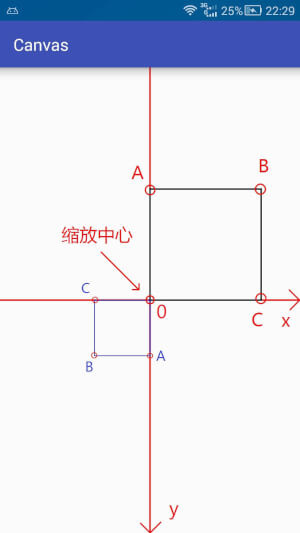 android 画线的控件 android画布画view_状态栈_04