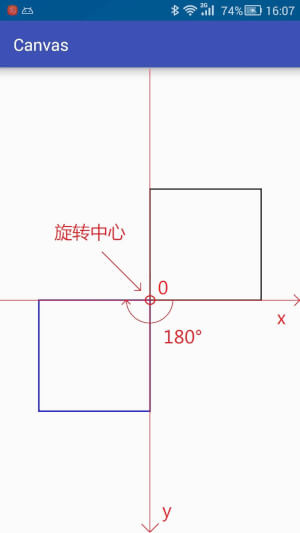 android 画线的控件 android画布画view_图层_07