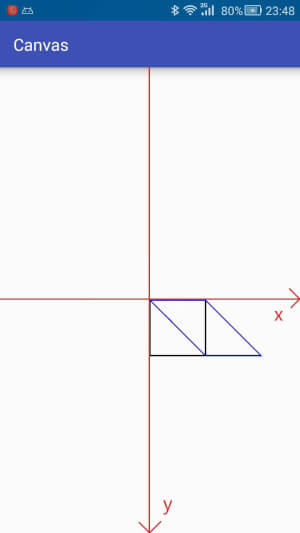 android 画线的控件 android画布画view_缩放_10