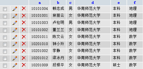 mysql 导出百万数据 mysql大量数据导出_mysql 导出百万数据_06