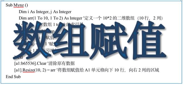 python 如何循环新建数组 python循环给数组赋值_如何把一个字符串的变量赋值给数组_02