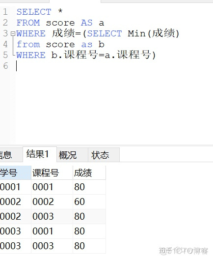 mysql 降序查询 mysql降序排序_mysql取最大值_25