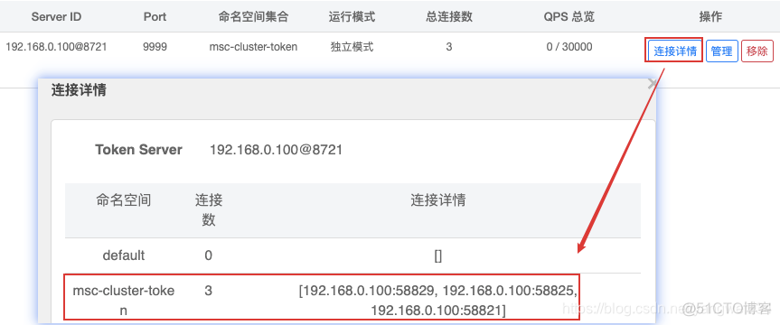 jeecgboot微服务架构 详解 微服务架构java框架_热点参数限流_34