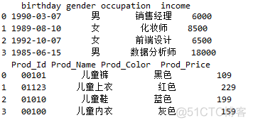 python 数据中台 python数据处理步骤_数据类型装换及描述统计_04