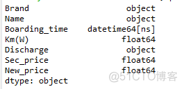 python 数据中台 python数据处理步骤_从零开始python数据分析_07