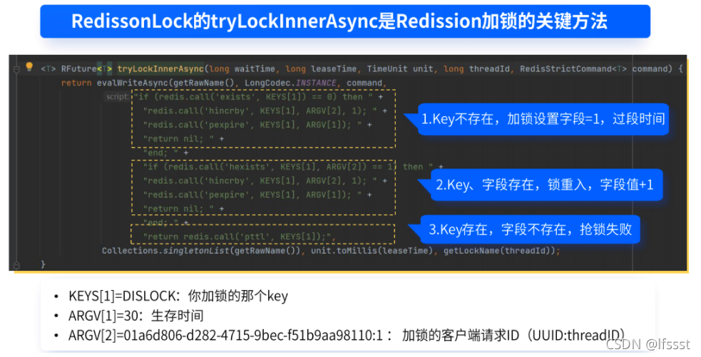 redis list如何判断键是否存在 redis如何判断key是否存在_leetcode_22