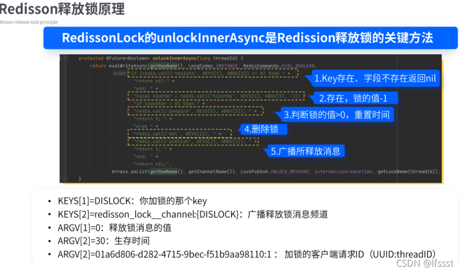 redis list如何判断键是否存在 redis如何判断key是否存在_redis_24