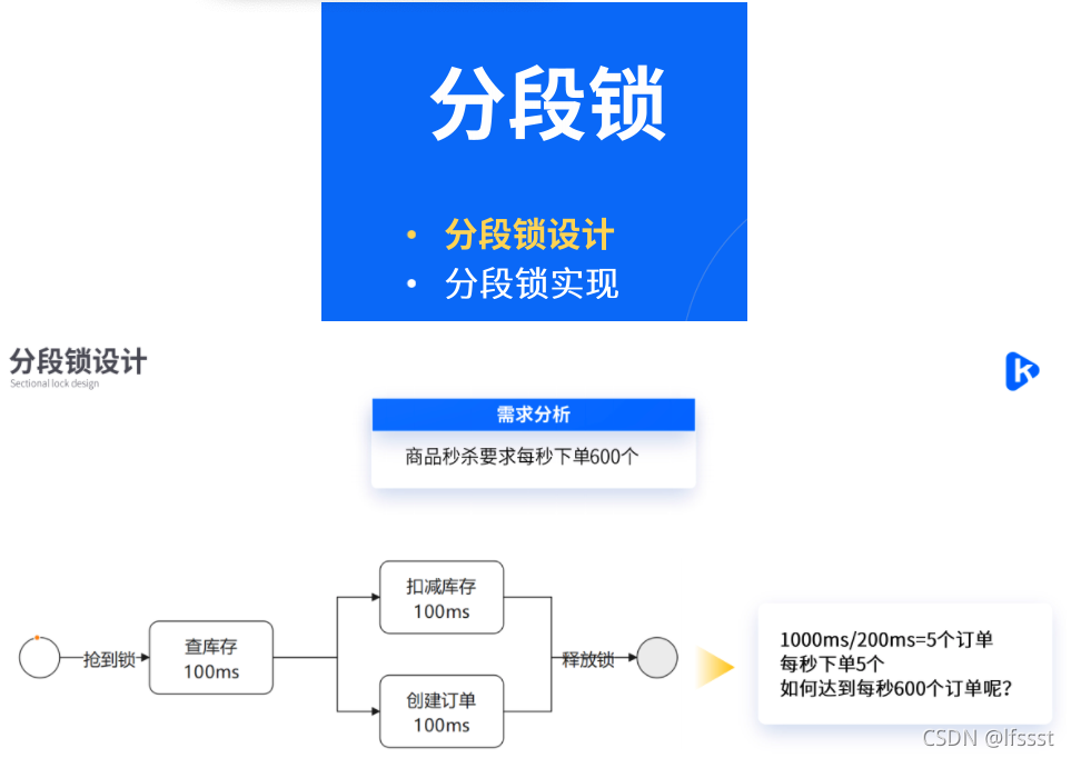 redis list如何判断键是否存在 redis如何判断key是否存在_数据结构_27