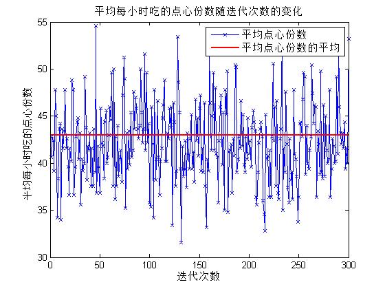 jquery机试题 jquery期末考试_jquery机试题_02