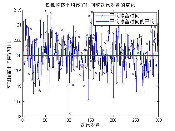 jquery机试题 jquery期末考试_流程图_03