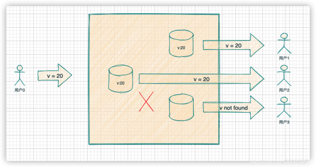 win11 重启docker服务 重启docker进程_java_09