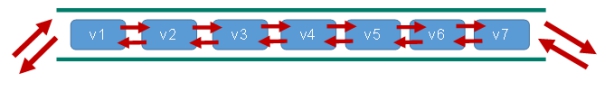 redis yam redis yaml配置 第几个数据库_redis_10