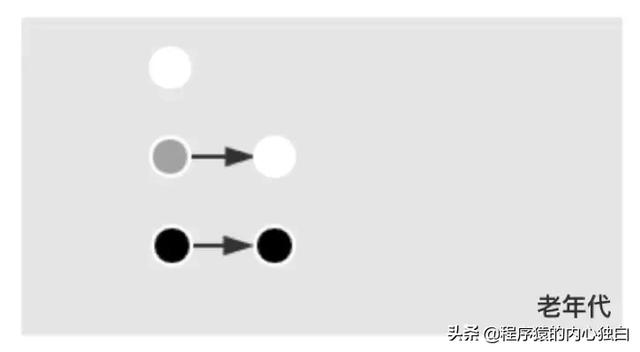 JAVA中wms是什么 java cms是什么意思啊_CMS_03