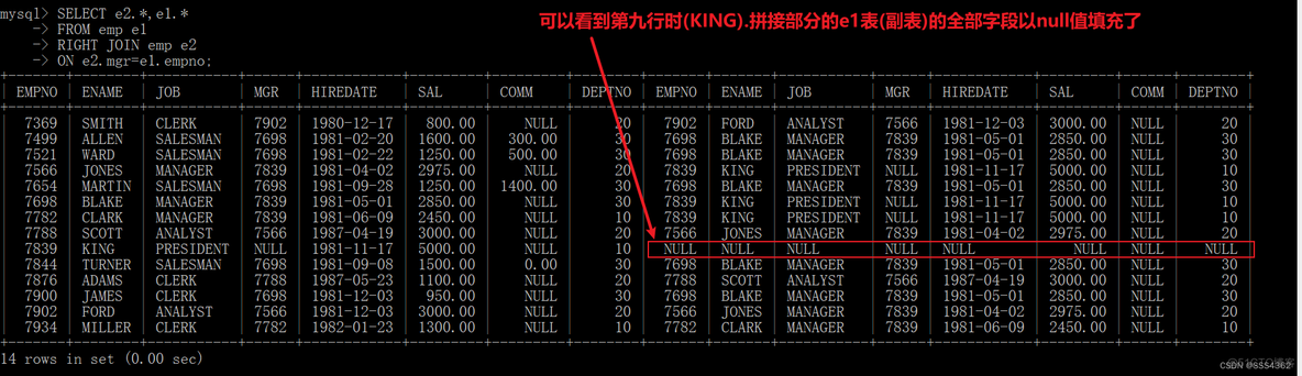 mysql设置外网连接 mysql外连接语句_RIGHT JOIN 右外连接_03