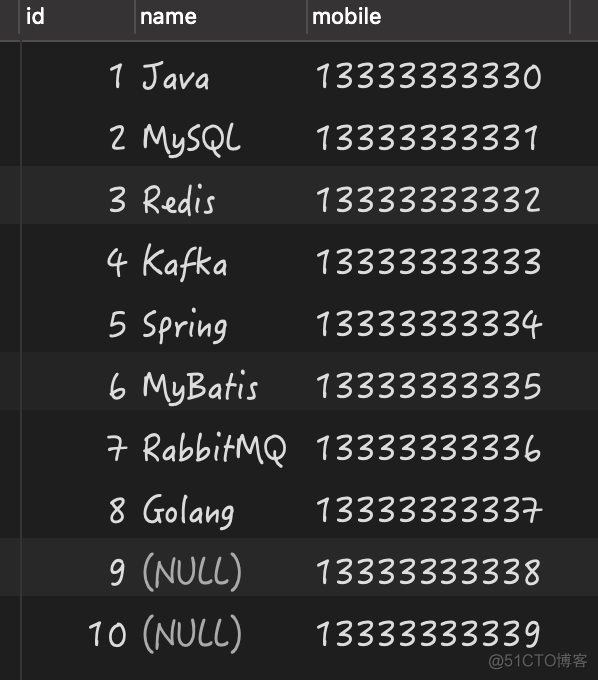 mysql更新json字段为空对象 mysql更新为null_Java_12