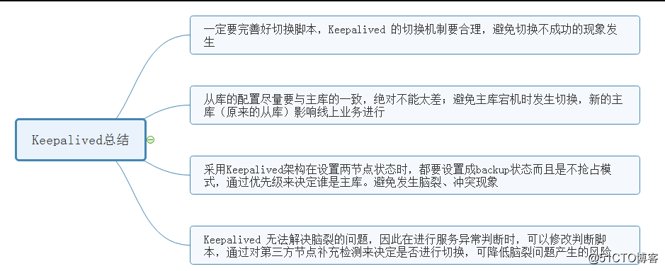 mysql高可用主从 mysql8高可用_mysql_20