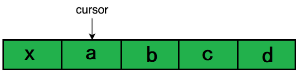 java使用迭代器递归遍历数据 java迭代器遍历集合_java使用迭代器递归遍历数据_05