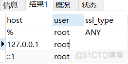 mysql 连接 ssl 证书 单向 mysql开启ssl连接_java