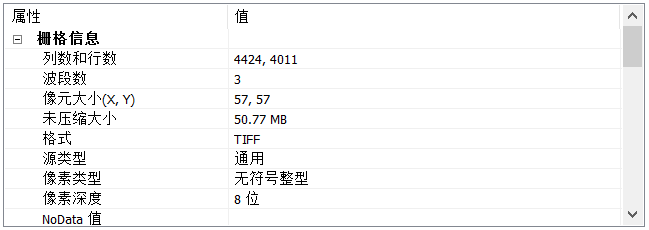 python使用栅格计算器 python处理栅格数据_gis_06