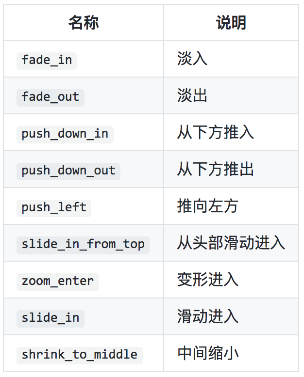 android ionic开发软件 安卓android开发_Android开发_06