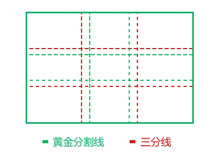 ios uipickerview 分割线颜色 ui设计分割线颜色_分割线_16