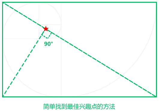 ios uipickerview 分割线颜色 ui设计分割线颜色_斐波那契_19